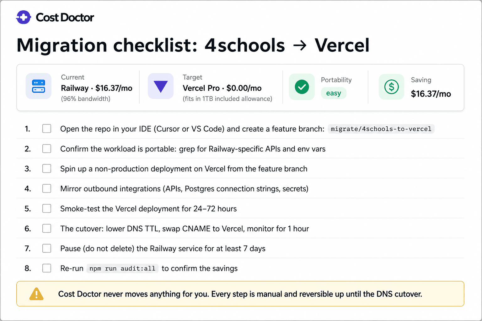 Step-by-step migration checklist for moving 4schools from Railway to Vercel